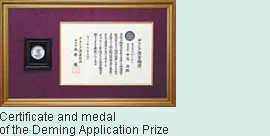 Certificate and medal of the Deming Application Prize